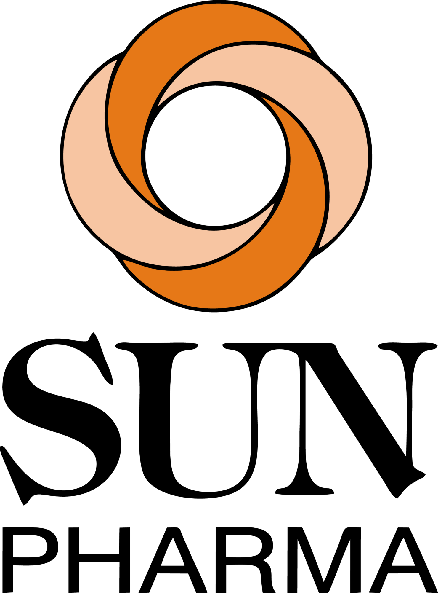 Sun Pharma logo
